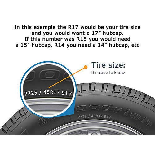 New Wheel Skins Covers Fits 2015-2020 Ford F-150; 17 Inch; 6 Spoke; Gloss Black; Plastic; Set of 4; Not Compatible with Steel Wheels
